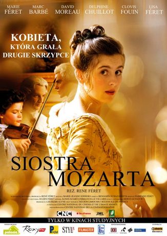 Helios Kino Siostra Mozarta - Kino Konesera 