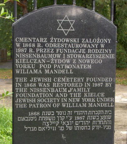 zobacz info Kielce Rocznica mordu dzieci żydowskich w Kielcach 