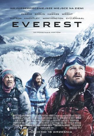 Helios Kino Everest 