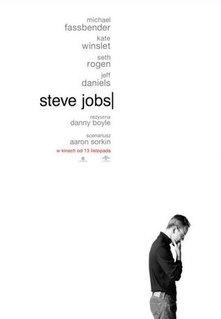 Helios Kino Steve Jobs 