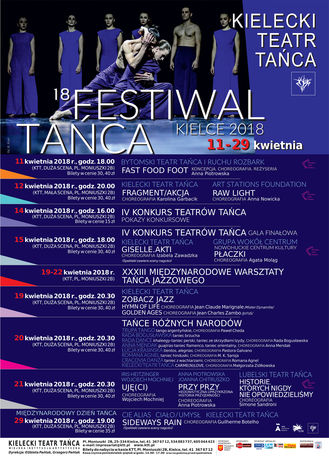 Kielecki Teatr Tańca Taniec 18 Festiwal Tańca Kielce 2018 
